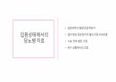 당뇨와 입원환자의 치료 18페이지