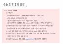 당뇨와 입원환자의 치료 25페이지