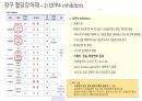 당뇨와 입원환자의 치료 48페이지