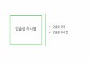 당뇨와 입원환자의 치료 68페이지