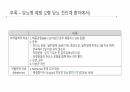 당뇨와 입원환자의 치료 77페이지