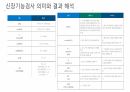 요로전환술 및 요루간호 20페이지