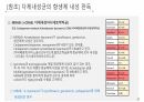 감염환자간호_법정감염병 13페이지