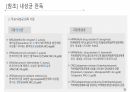 감염환자간호_법정감염병 15페이지