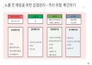 감염환자간호_법정감염병 51페이지