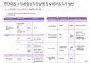 감염환자간호_법정감염병 53페이지