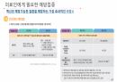 감염환자간호_법정감염병 60페이지