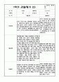 만2세 10명 1학기 관찰일지 발달평가 20Page 4페이지