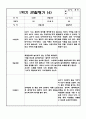 만2세 10명 1학기 관찰일지 발달평가 20Page 8페이지