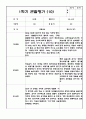 만2세 10명 1학기 관찰일지 발달평가 20Page 19페이지