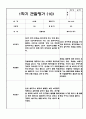 만2세 10명 1학기 관찰일지 발달평가 20Page 20페이지