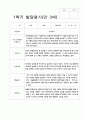 발달평가 만 3세 1학기 20명 2페이지