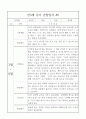 만3세 (5세) 3월~8월 관찰일지와 영역별 발달평가 10명 11페이지