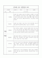 만3세 (5세) 3월~8월 관찰일지와 영역별 발달평가 10명 17페이지