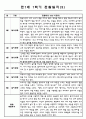 만1세 영아 1학기 (3월~8월) 관찰일지,발달종합평가 8명 (일상과 놀이 영역 관찰일지) 5페이지