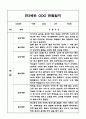 만3세 일상생활,놀이활동 영역 1년 (3월~다음해 2월) 관찰일지 4페이지