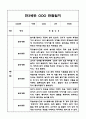 만3세 일상생활,놀이활동 영역 1년 (3월~다음해 2월) 관찰일지 6페이지