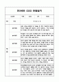 만3세 일상생활,놀이활동 영역 1년 (3월~다음해 2월) 관찰일지 8페이지