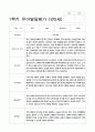 유아발달평가 만5세(7세) 1학기  25명 1페이지