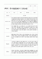 유아발달평가 만5세(7세) 1학기  25명 5페이지