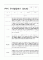 유아발달평가 만5세(7세) 1학기  25명 7페이지