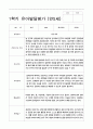 유아발달평가 만5세(7세) 1학기  25명 8페이지