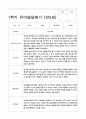 유아발달평가 만5세(7세) 1학기  25명 10페이지