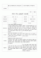 1학기 부모 상담일지  만3세 20명 11페이지