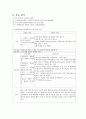 A+받은 조현병 (schizophrenia) 케이스입니다. 진단 3개 과정 1개 8페이지