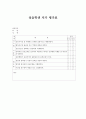 A+받은 조현병 (schizophrenia) 케이스입니다. 진단 3개 과정 1개 12페이지