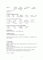 A+받은 조현병 (schizophrenia) 케이스입니다. 진단 3개 과정 2개 8페이지