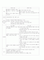A+받은 조현병 (schizophrenia) 케이스입니다. 진단 3개 과정 3개 4페이지