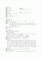 A+받은 조현병 (schizophrenia) 케이스입니다. 진단 2개 과정 2개 1페이지