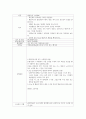 A+받은 폐쇄병동 조현병 (schizophrenia) 케이스입니다. 4페이지