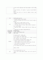 A+받은 폐쇄병동 조현병 (schizophrenia) 케이스입니다. 5페이지