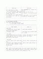 A+받은 조현병 (schizophrenia) 케이스입니다. 진단 5개 과정 5개 18페이지