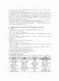 A+받은 조현병 (schizophrenia) 케이스입니다. 진단 2개 과정 2개 8페이지
