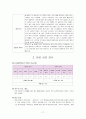 A+받은 조현병 (schizophrenia) 케이스입니다. 진단 2개 과정 2개 17페이지