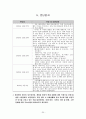 A+받은 조현병 (schizophrenia) 케이스입니다. 진단 2개 과정 2개 20페이지