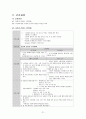 A+받은 조현병 (schizophrenia) 케이스입니다. 진단 2개 과정 2개 21페이지