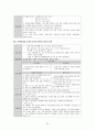 A+받은 조현병 (schizophrenia) 케이스입니다. 진단 2개 과정 2개 22페이지