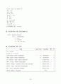 A+받은 조현병 (schizophrenia) 케이스입니다. 진단 3개 과정 3개 23페이지