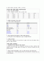 정말 상세한 통합실습 COPD 케이스 스터디입니다. 진단3개 과정3개 22페이지