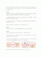 A+받은 자궁선근증 케이스 스터디입니다. 진단3개 과정3개 3페이지