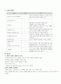 A+받은 조현병 케이스 스터디입니다. 진단3개 과정2개 12페이지