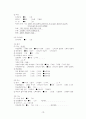 A+받은 위암 케이스 스터디입니다. 진단4개 과정2개 10페이지