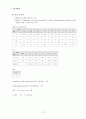 A+받은 위암 케이스 스터디입니다. 진단4개 과정2개 19페이지