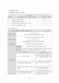A+받은 위암 케이스 스터디입니다. 진단4개 과정2개 24페이지