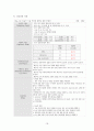 여성간호학 난소낭종 케이스입니다. 진단5개 과정1개 입니다. 18페이지