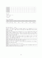 A+받은 급성 기관지염 케이스 스터디입니다. 진단4개 과정2개 20페이지